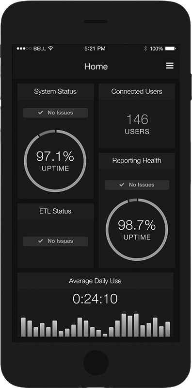 Mobile Design Work by UX Designer Gareth Botha