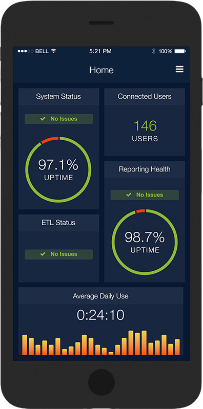A mobile app by UX designer Gareth Botha