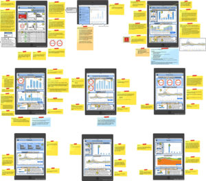 Wireframes for an executive overview app for global manufacturer