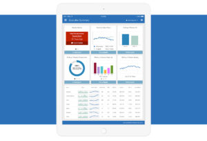 Executive overview app for global manufacturer