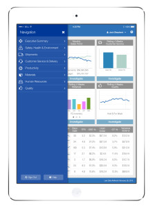 UI/UX design for an executive overview app for a global manufacturing company