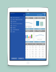 UI/UX design for an executive overview app for a global manufacturing company