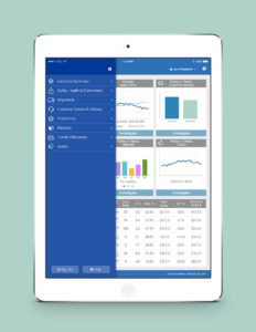 UI/UX design for an executive overview app for a global manufacturing company