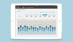 UI/UX design for a mobile analytics tool for an online reservation service