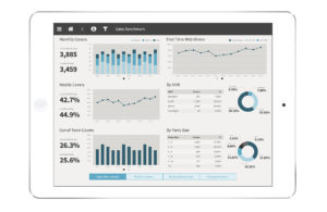 UX design for an analytical app for an online reservation service