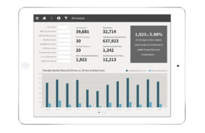 UX design for an analytical app for an online reservation service