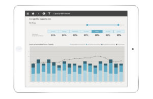 UX design for an analytical app for an online reservation service