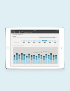 UI/UX design for a mobile analytics tool for an online reservation service