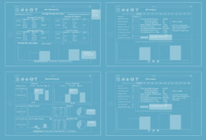 Wireframes for a restaurant efficiency tool