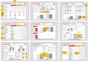 Wireframes for a restaurant efficiency tool