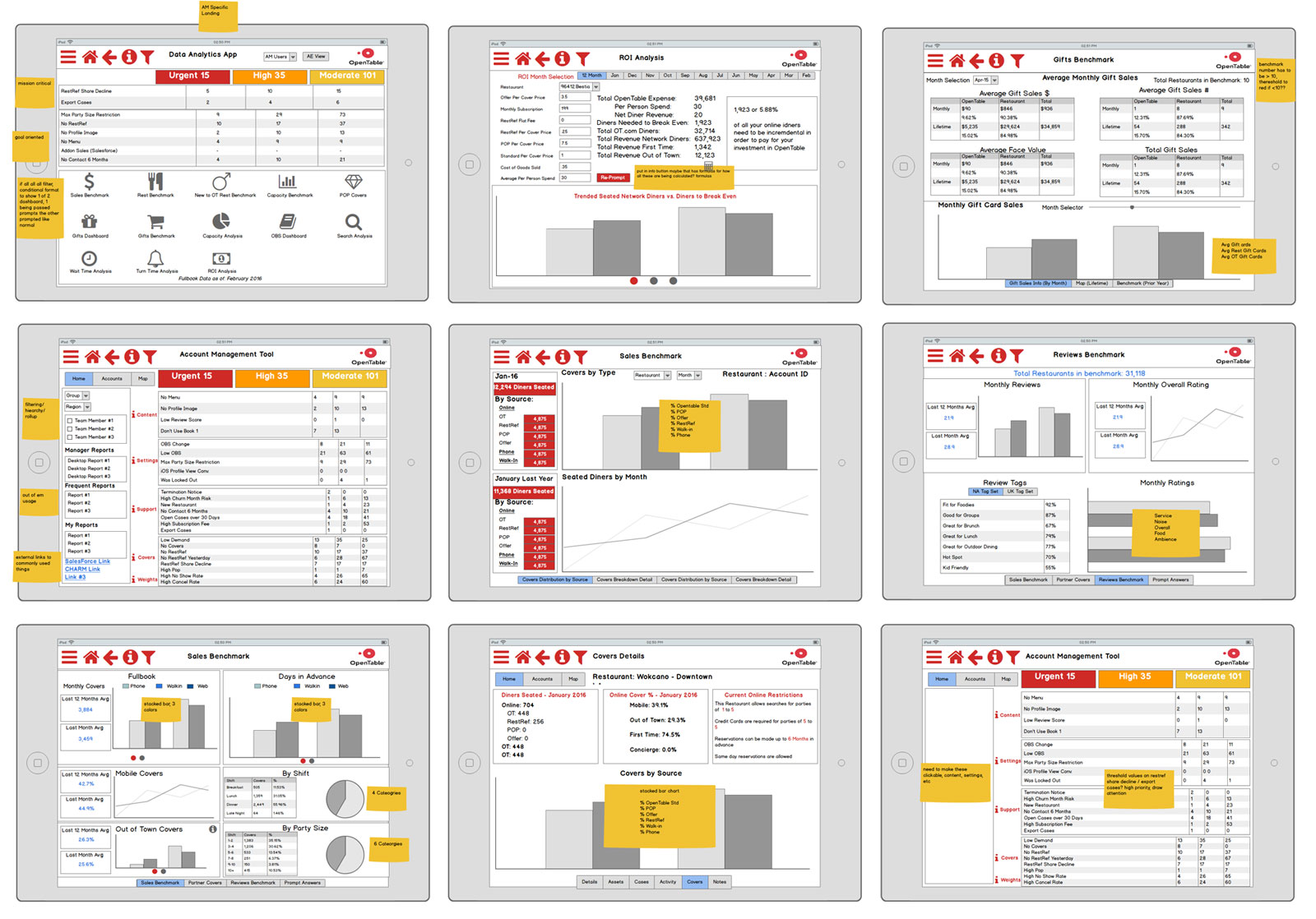 Wireframes for a restaurant efficiency tool