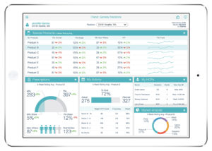 UI/UX design for a global pharmaceutical company's sales enablement app