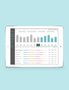 UI/UX design for a global pharmaceutical company's resource allocation tool