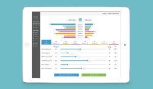 UI/UX design for a global pharmaceutical company's resource allocation tool