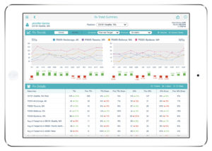 UI/UX design for a global pharmaceutical company's sales enablement app