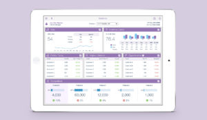 UI/UX design for a global pharmaceutical company's market analysis tool