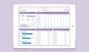 UI/UX design for a global pharmaceutical company's market analysis tool