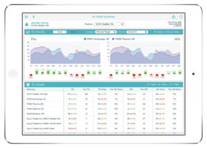 UI/UX design for a global pharmaceutical company's sales enablement app