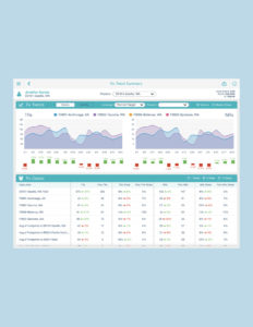 UI/UX design for a global pharmaceutical company's sales enablement app