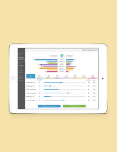 UI/UX design for a global pharmaceutical company's resource allocation tool