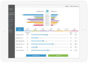 Resource allocation app