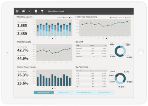 UX for a restaurant efficiency tool