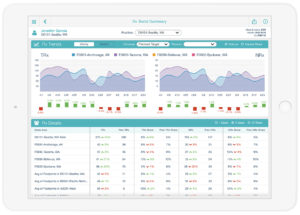 Sales acceleration app