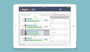 UI/UX design for an application suite designed for health providers