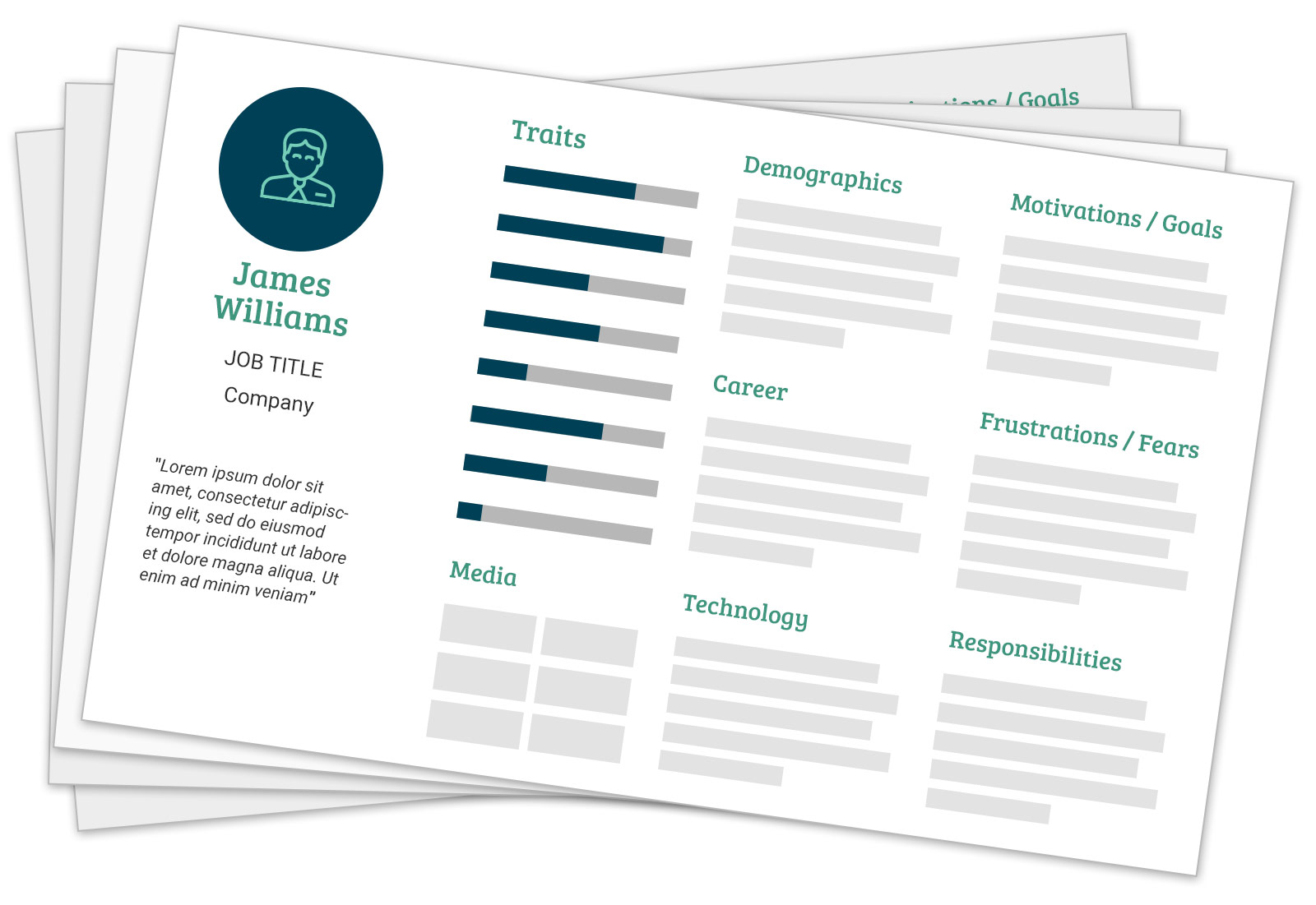 User personas in a customer journey