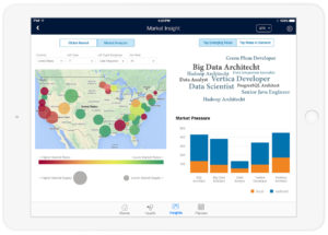 UX design for talent sourcing app