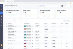 Risk Management App Compliance Summary