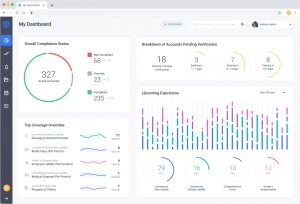 Risk Management App Dashboard