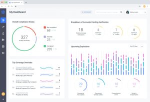 Risk Management App Dashboard