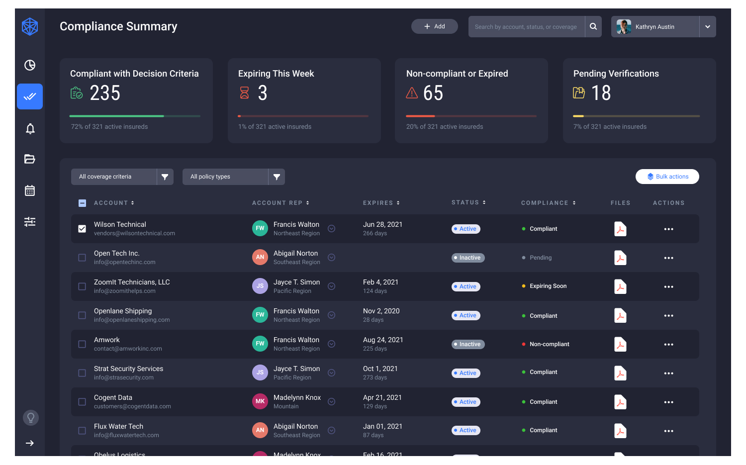 Dark mode for the insurance compliance verification dashboard